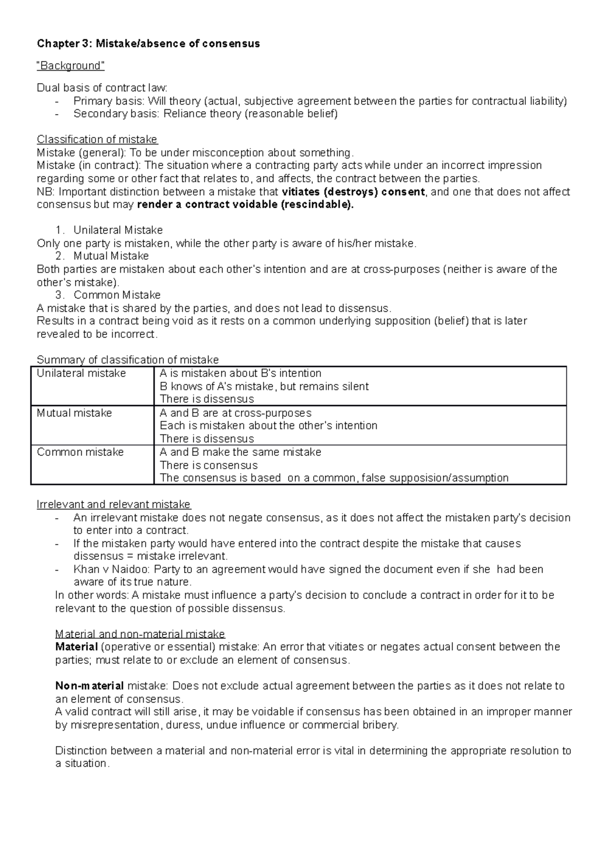 Chapter 3 - Comprehensive Summary on Mistake in Contract Law 201 - Studocu