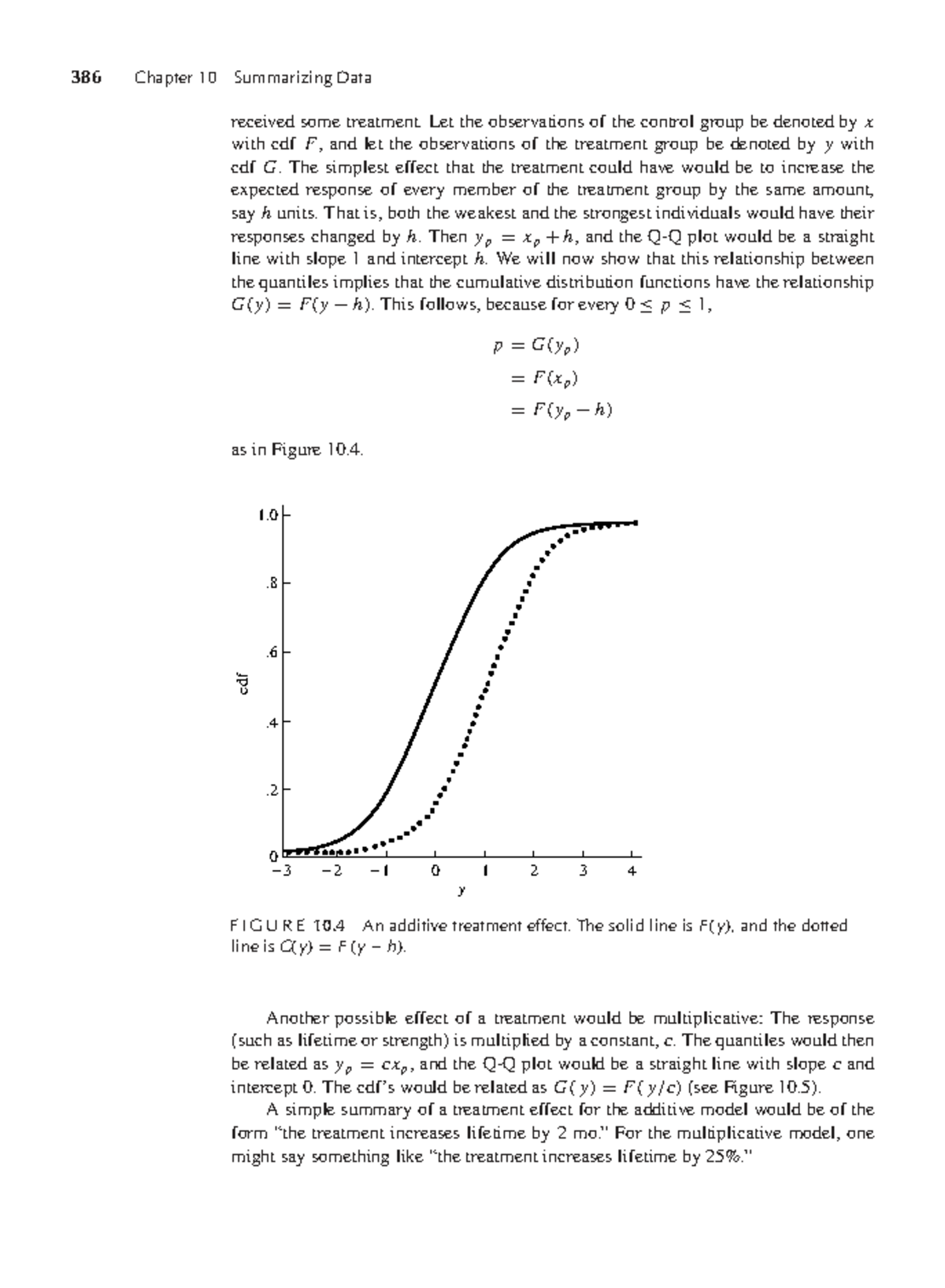 Chapter 10: Summarizing Data Treatment Effects in Math Stats (3ed ...