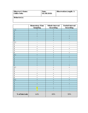 [Solved] ABA what is Research Design what is a Research Design ...