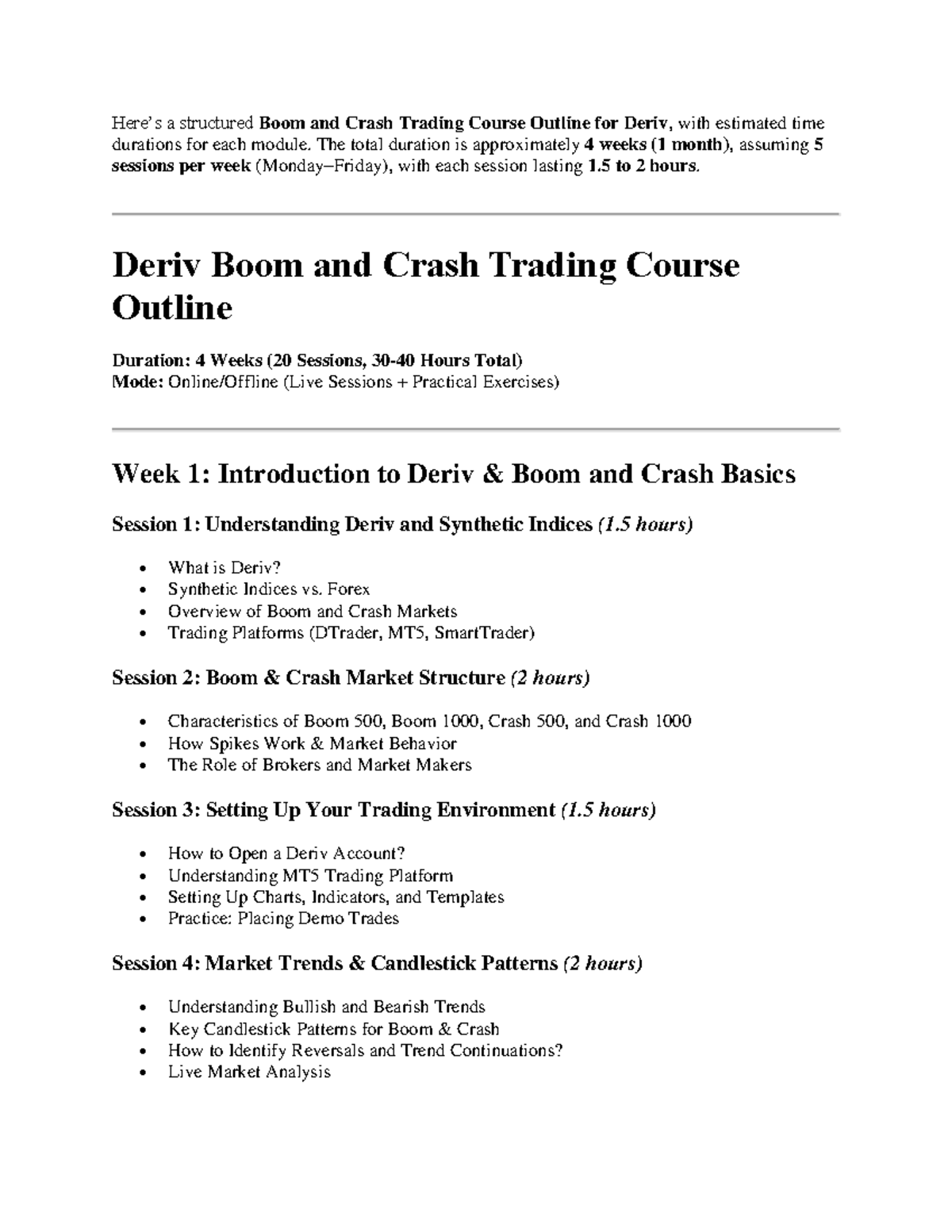 Boom and Crash Trading Course Outline for Deriv one month - Here’s a ...