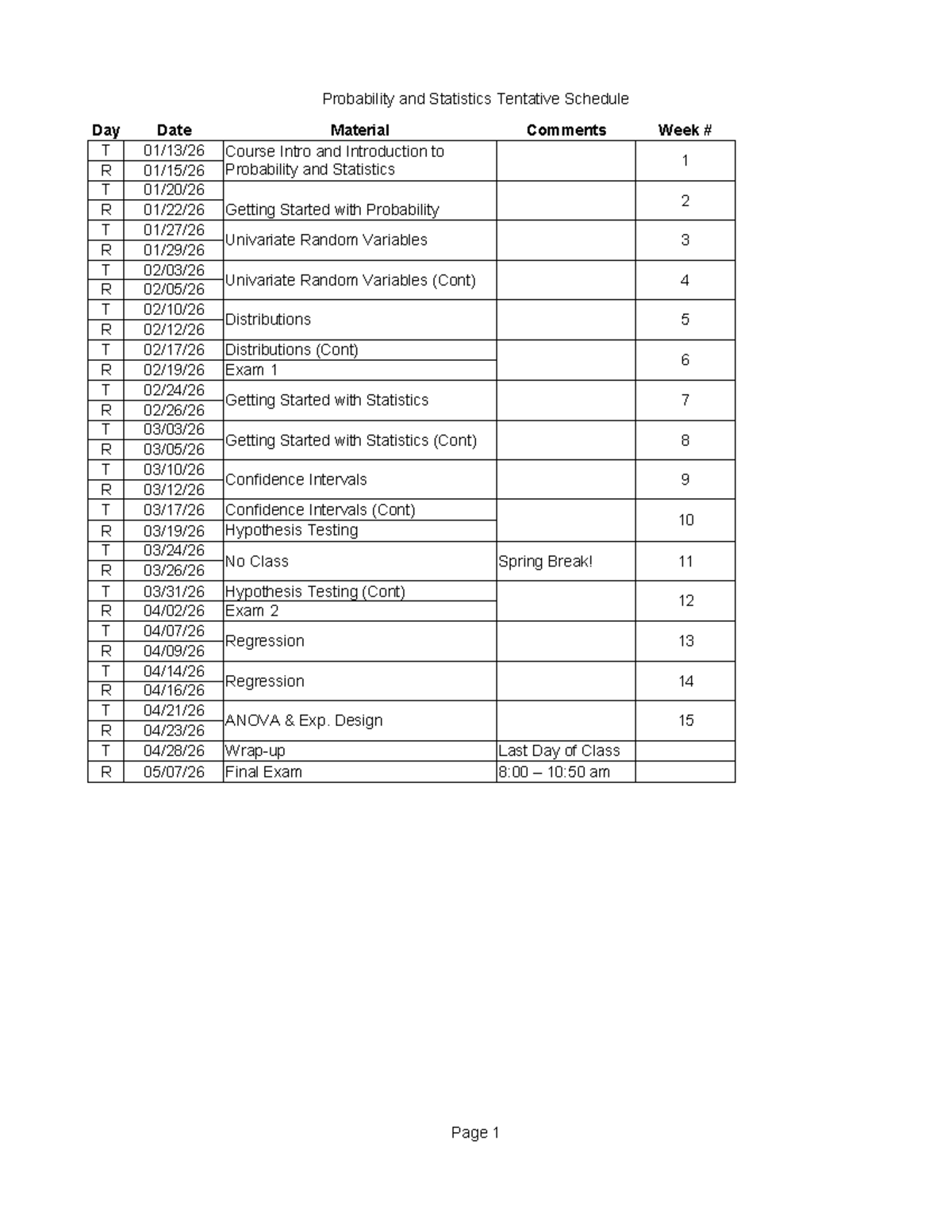 ISYE 3770 T08 Tentative Schedule for Probability & Statistics Sp26 ...