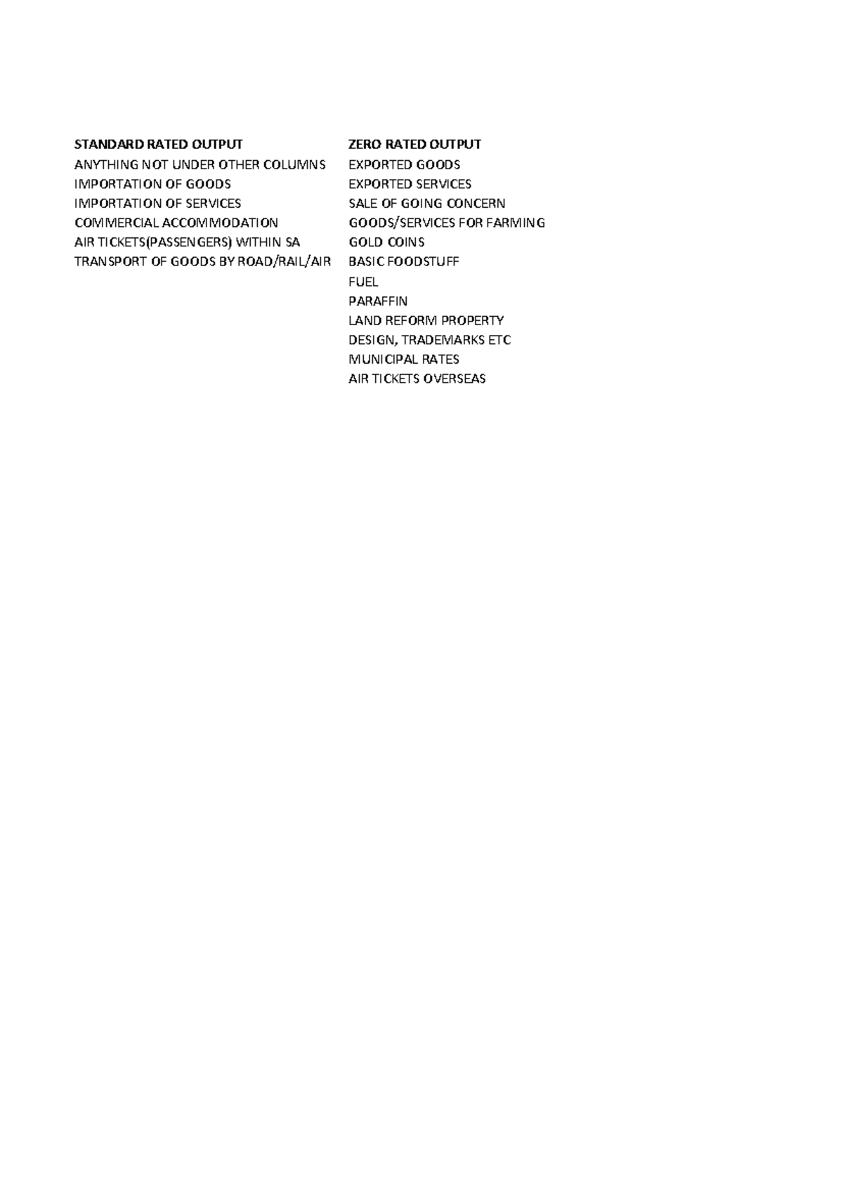 VAT type - STUDY - STANDARD RATED OUTPUT ZERO RATED OUTPUT ANYTHING NOT ...