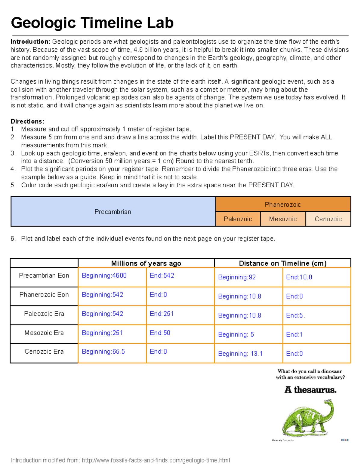 Geologic Timeline Lab - Course 2425 - Understanding Earth's History ...