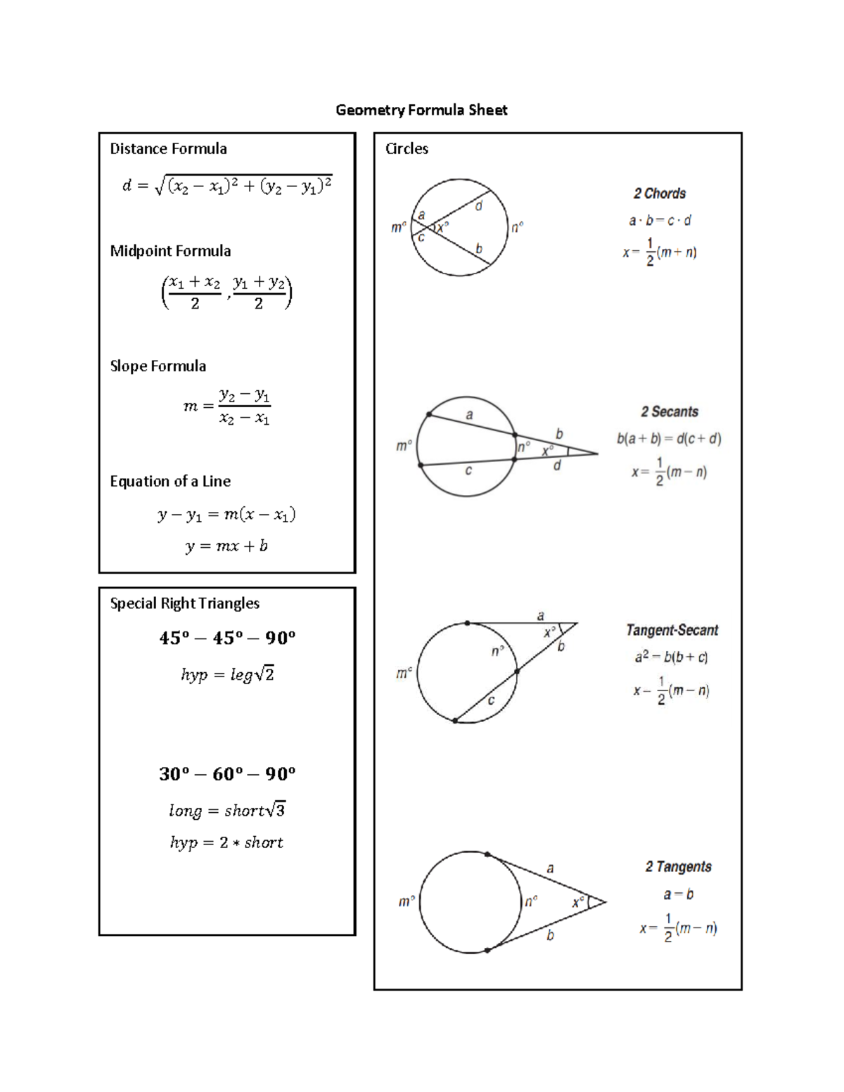 Geometry Formula Sheet: Distance, Midpoint, Slope & Circles - Studocu