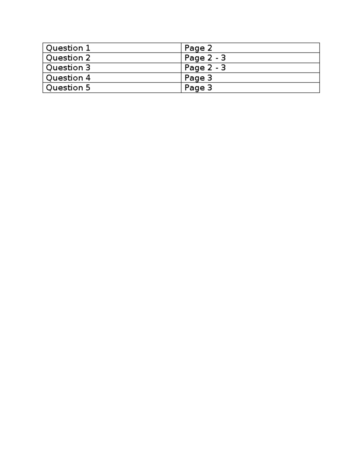 Economics Project Gr10e1: Perfect Competition vs Oligopoly Analysis ...