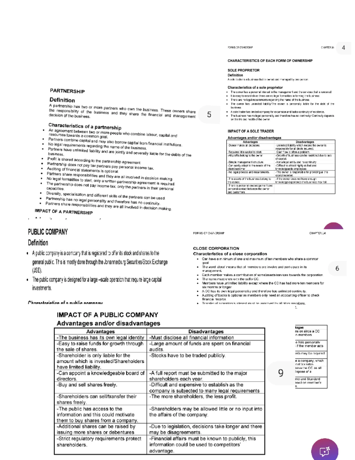 BUS 101: Forms of Business Entities Assignment 01 Analysis 2024 - Studocu