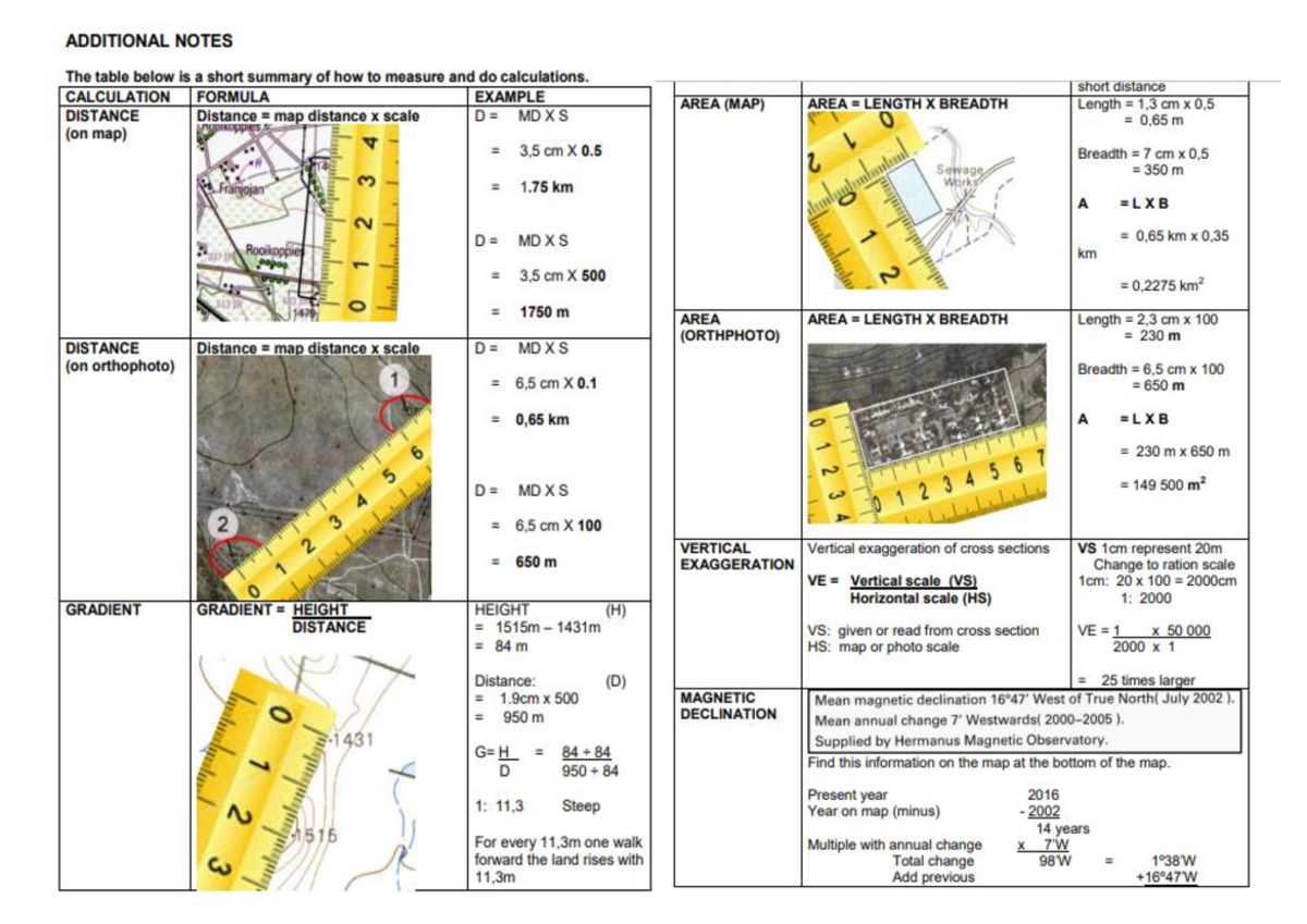 Calculation Notes - ADDITIONAL NOTES The table below is a short summary ...