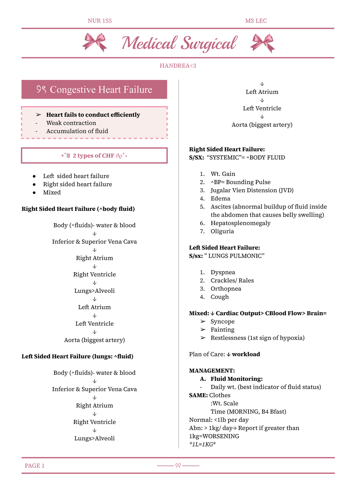 NUR 155 MS LEC: Heart Failure Overview and Management Strategies - Studocu