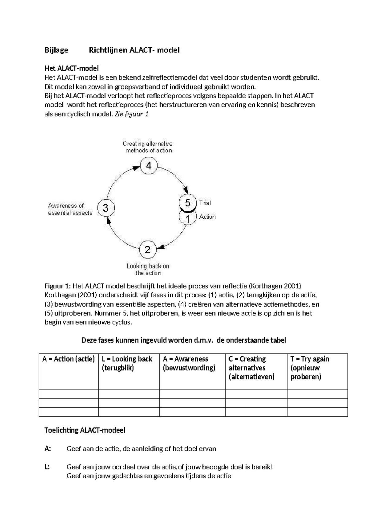 Bijlage Richtlijnen Alact - Bijlage Richtlijnen ALACT- model Het ALACT ...