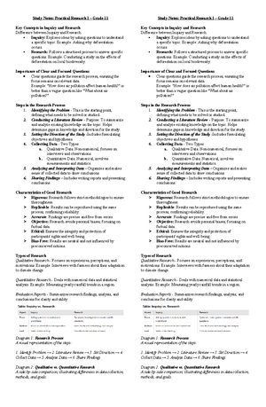 Handout Q2 Midterm - Study notes for science subject - Handout Grade 9 ...