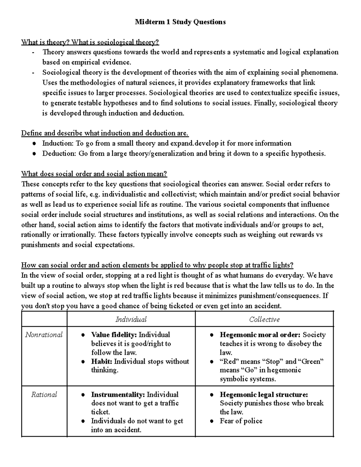 Midterm 1 - Sociology Study Questions and Key Theories - Studocu