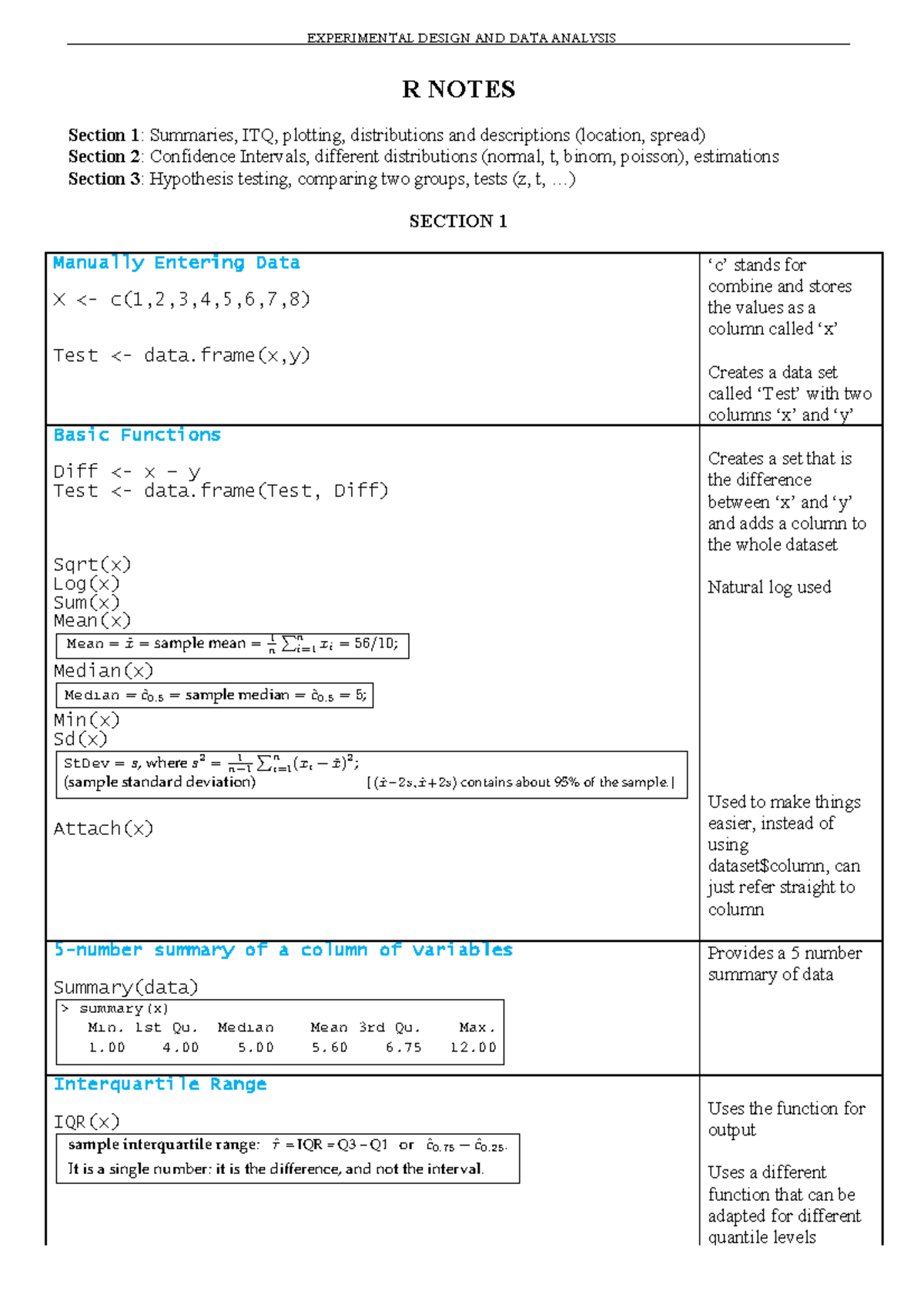 R Lab Test H1 Notes: Summaries, Distributions, and Hypothesis Testing ...
