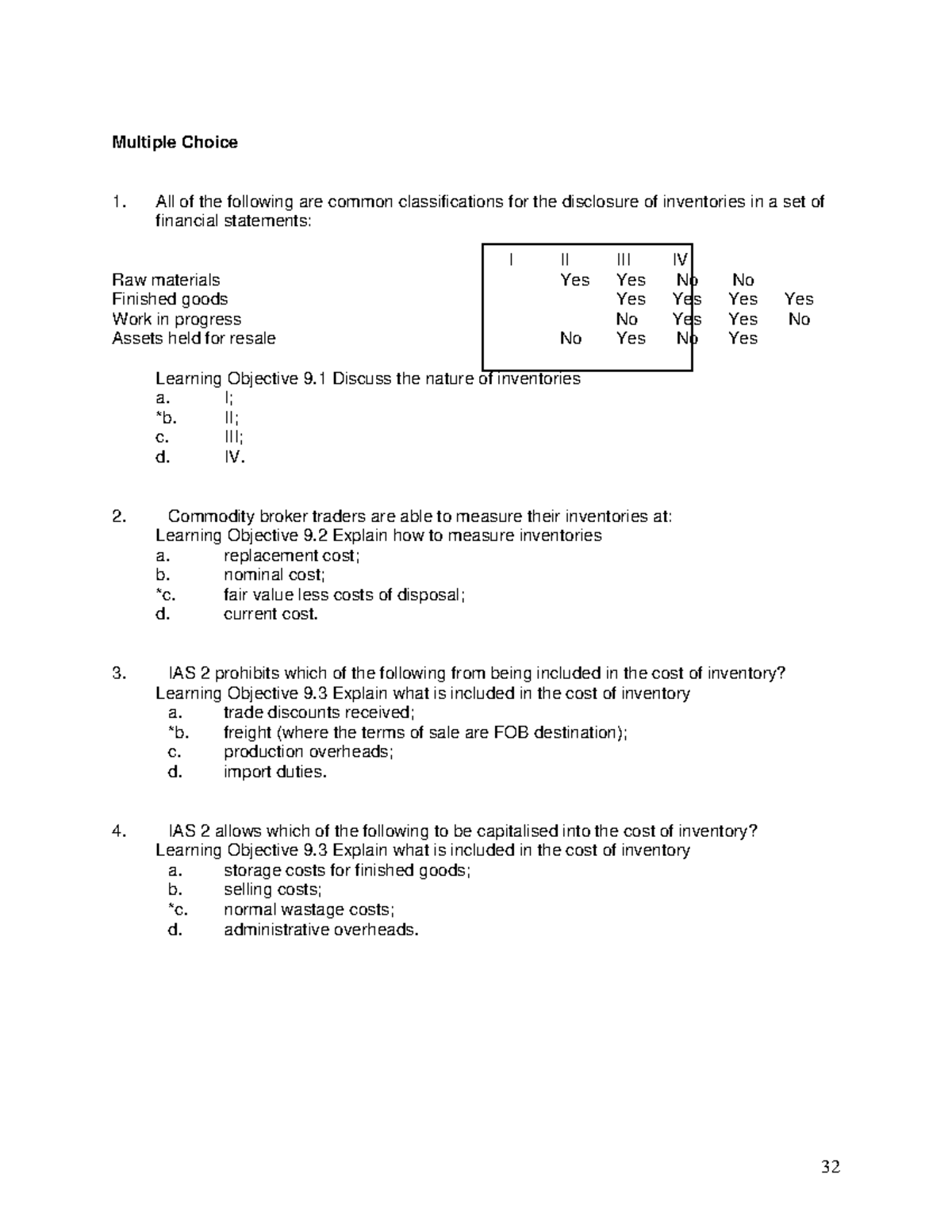 Multiple Choice Quiz: Inventory Classifications & Measurement (Course ...