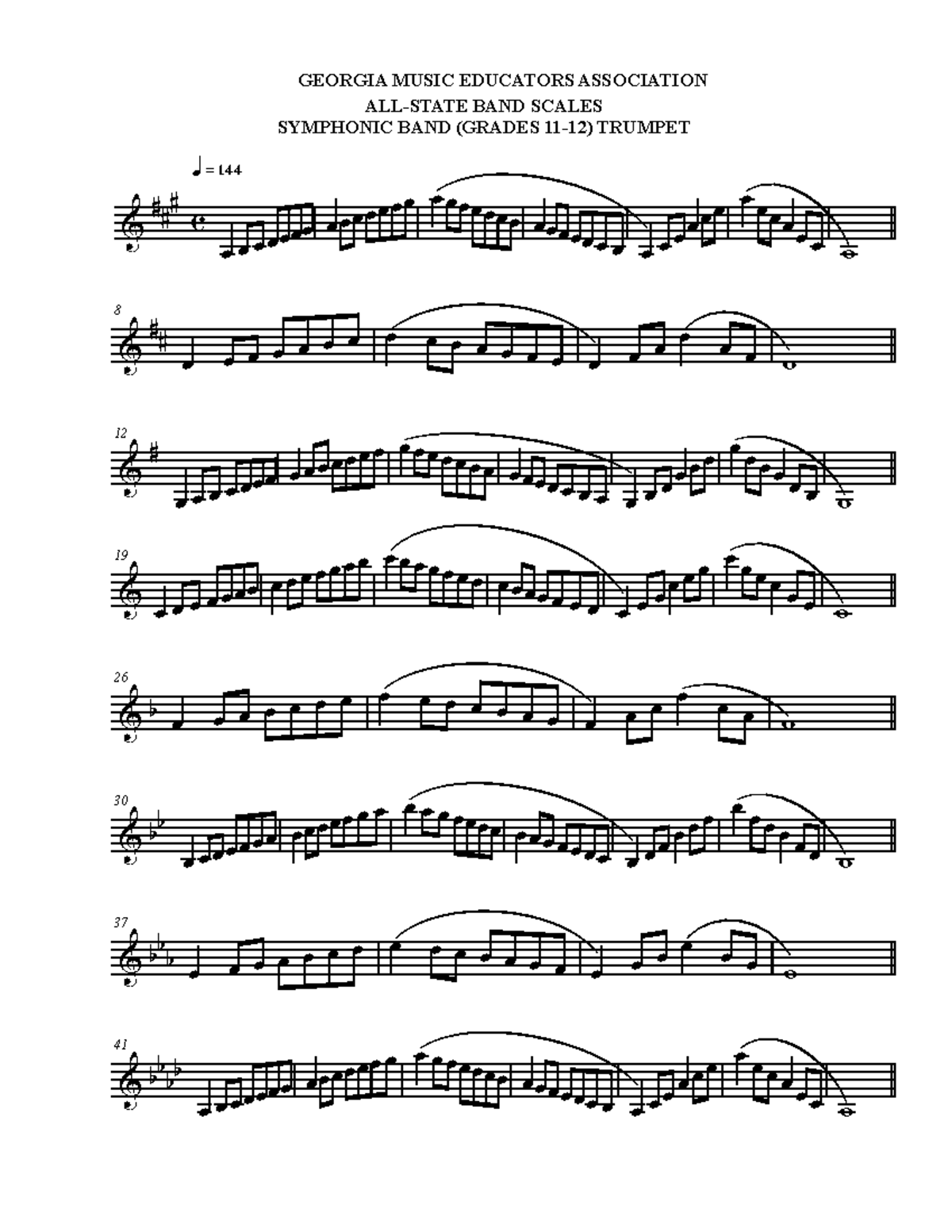 11-12 All-State Band Trumpet Scales Document - Studocu