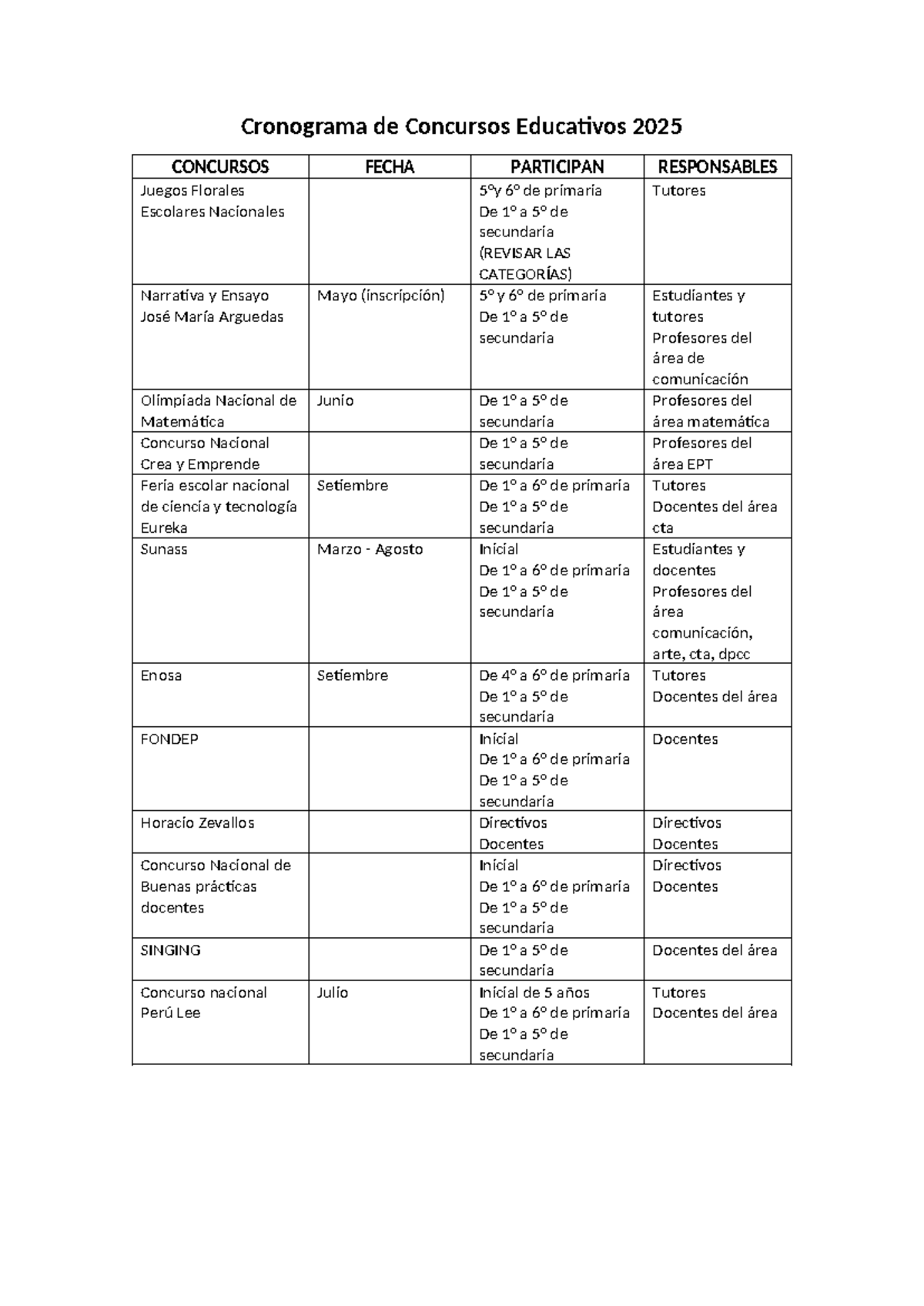 Cronograma de Concursos Educativos 2025: Fechas y Participantes - Studocu