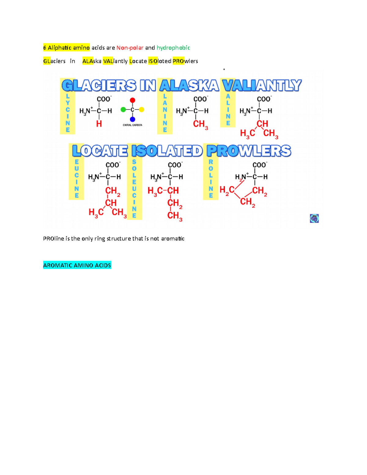 Hydrophobic Aliphatic Amino Acids