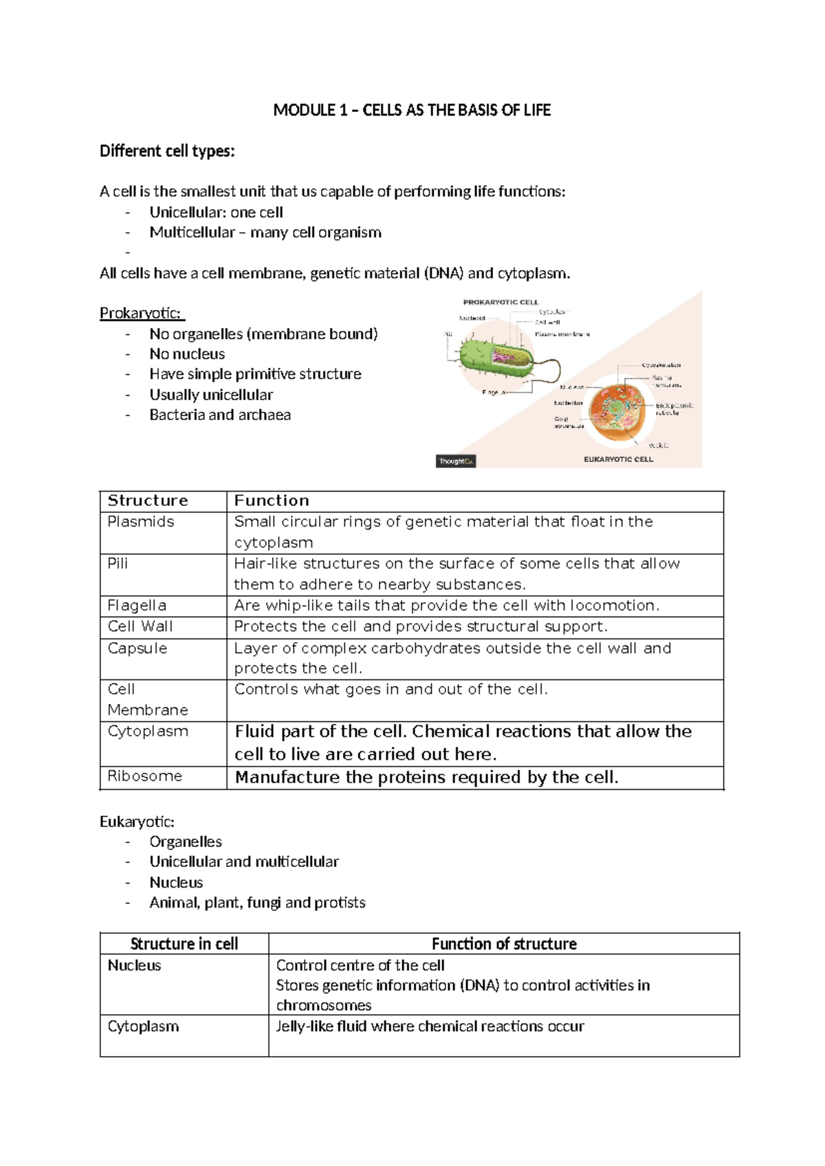 Bio Notes Mod 1 - Cells - MODULE 1 – CELLS AS THE BASIS OF LIFE ...