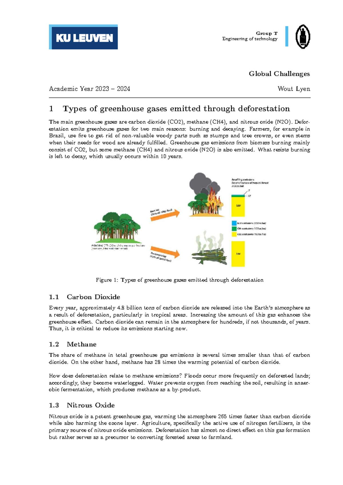 ENGT 2023-2024: Deforestation and Greenhouse Gas Emissions Analysis ...