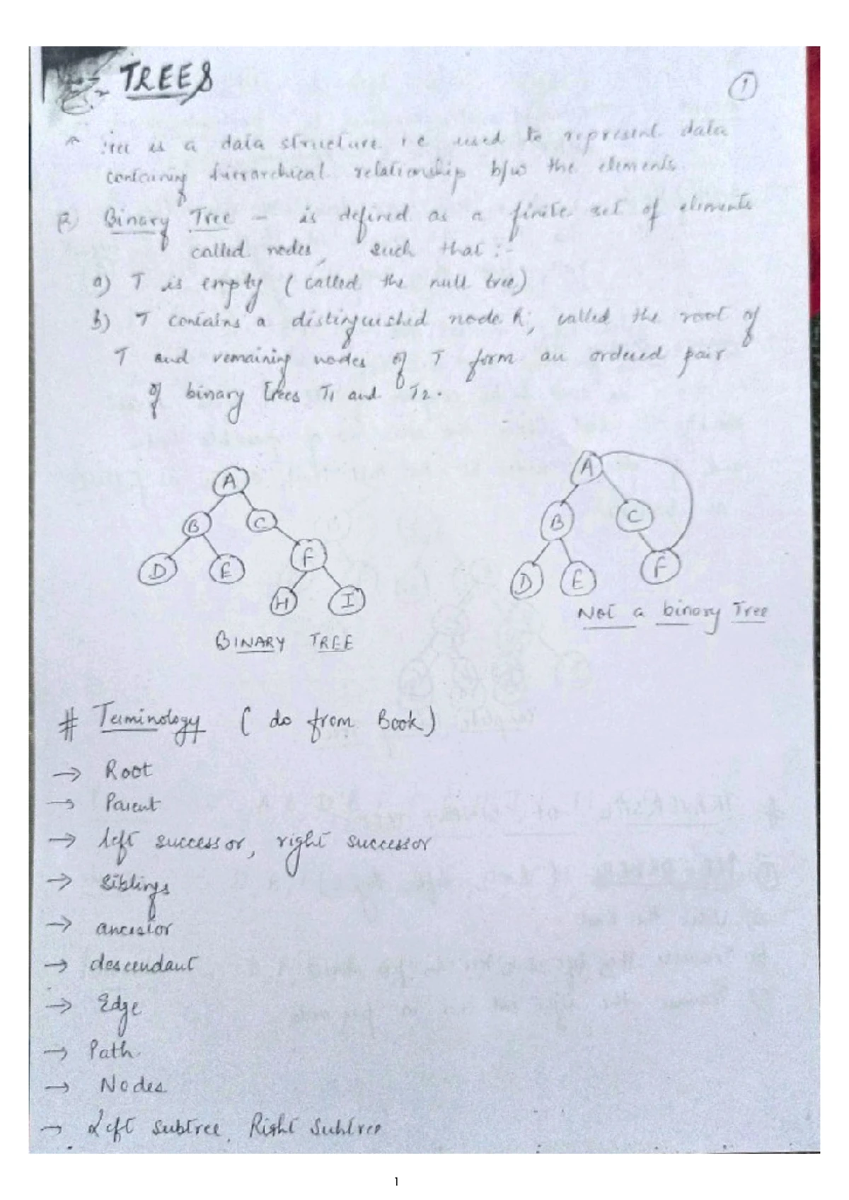 Stacks and queues - new notes - APPLICATION OF STACKS 2 T FOLISH ...