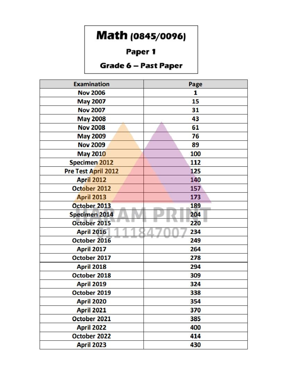 Math Paper 1 Grade 6 Past Exam Papers (Nov 2006 - Apr 2023) - Studocu