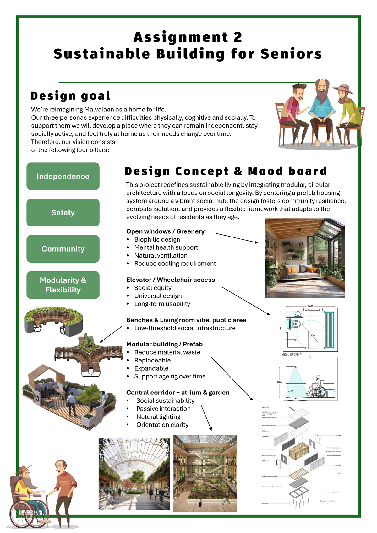 Assignment 2: Sustainable Building Design for Seniors - Studeersnel