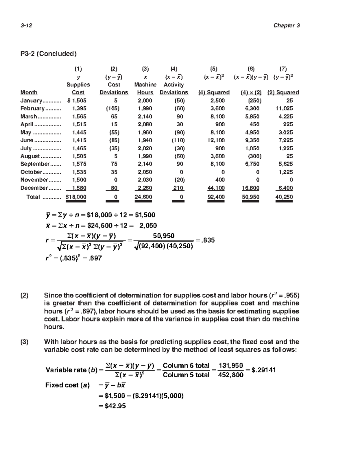 Cost Accounting 14th Ed. Solution Manual - Chapter 3 Analysis - Studocu
