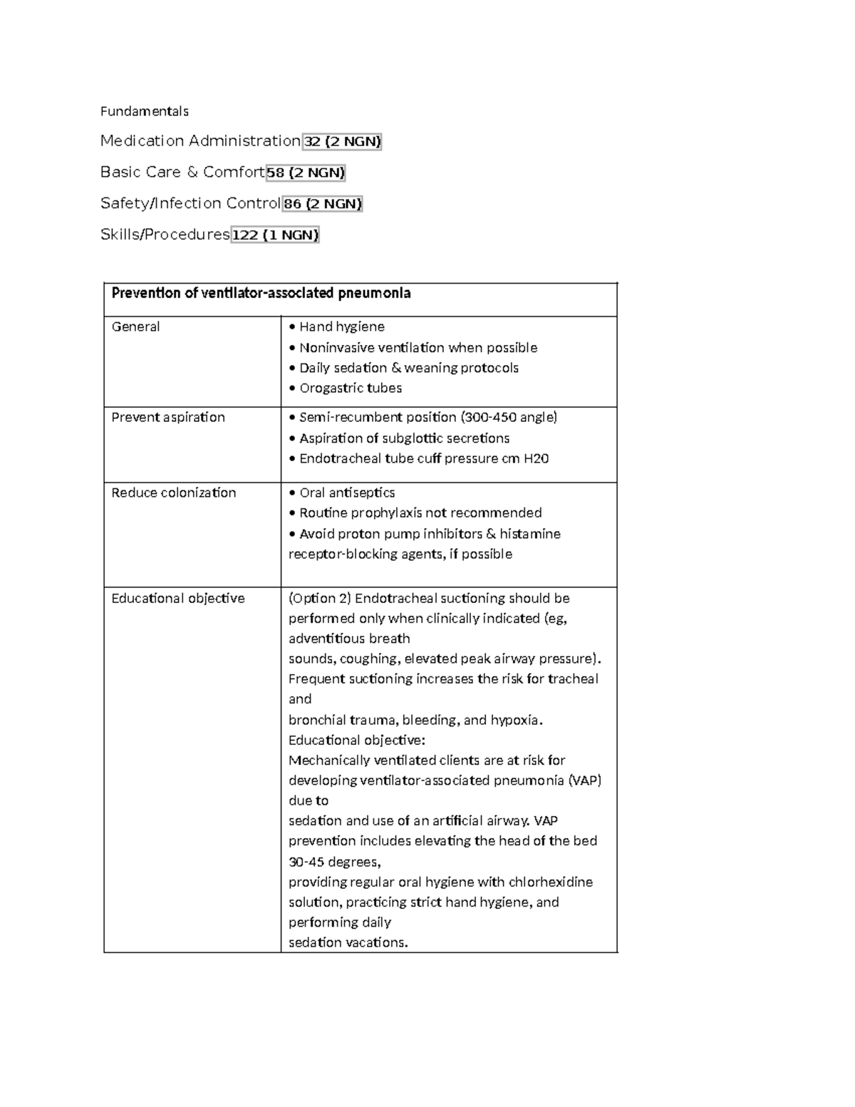 NURS 332 Fundamentals of Medication Administration & Patient Care - Studocu