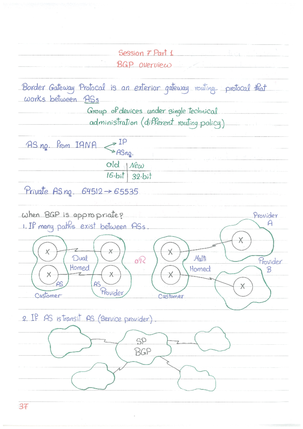 Comprehensive Overview of BGP Protocol - Lecture Notes 1695245304 - Studocu