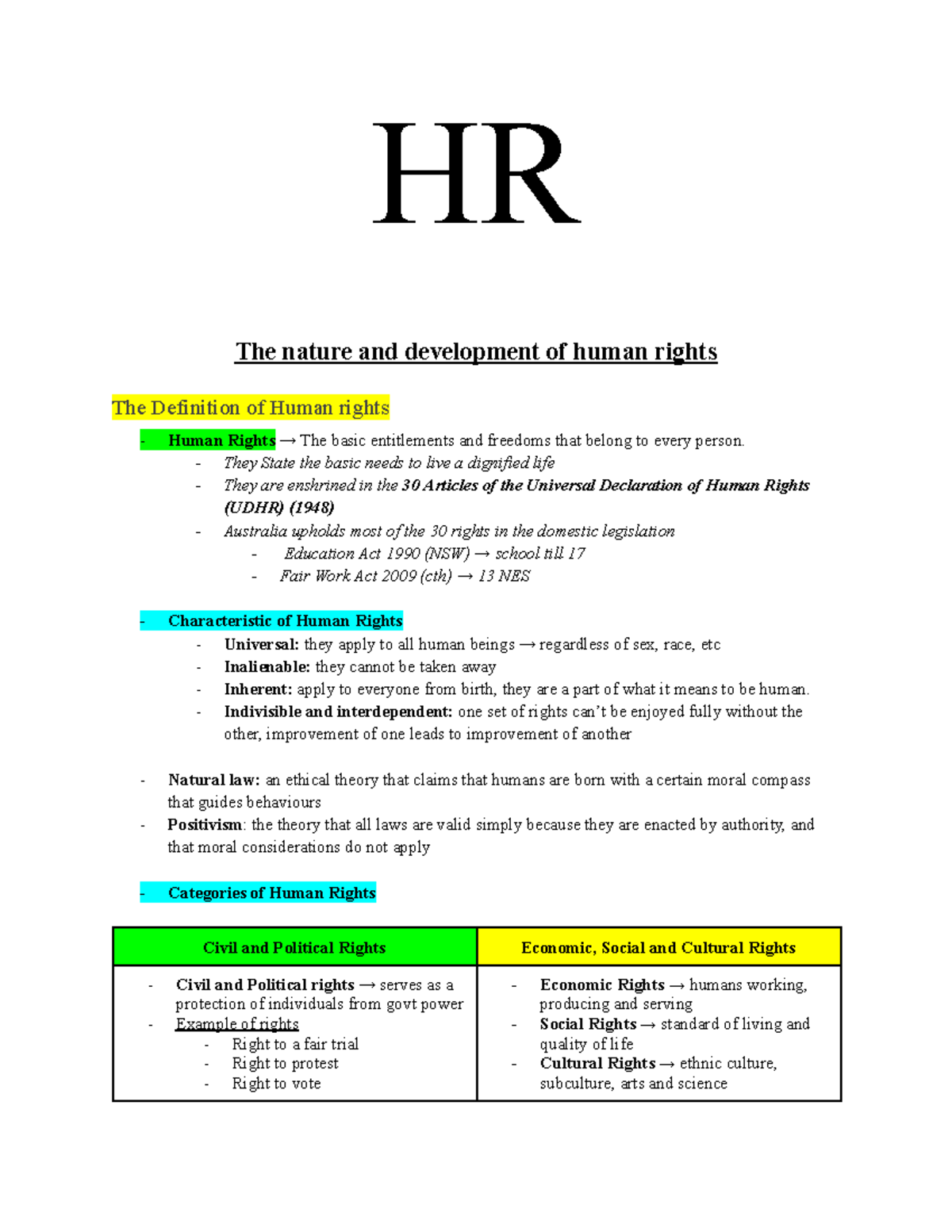 Legal Final - This is Human resources notes B6 - HR The nature and ...