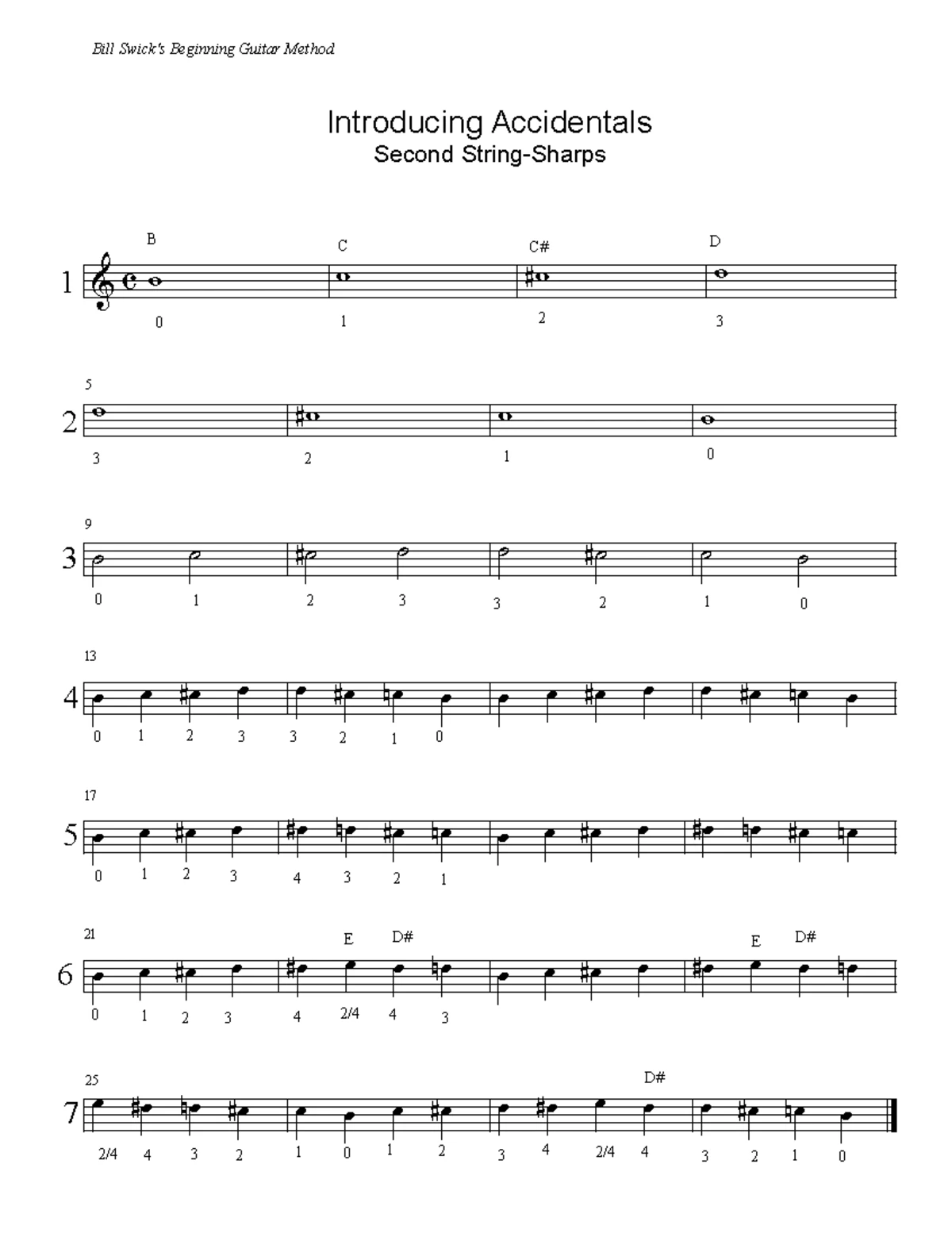 Sing Sang Sung - FULL Big Band Arrangements for Saxophones