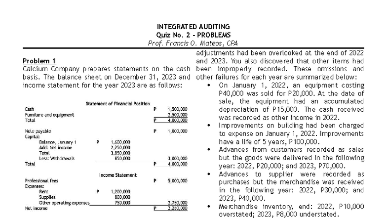 Quiz No. 2 - Integrated Auditing - Problem Solutions and Analysis - Studocu