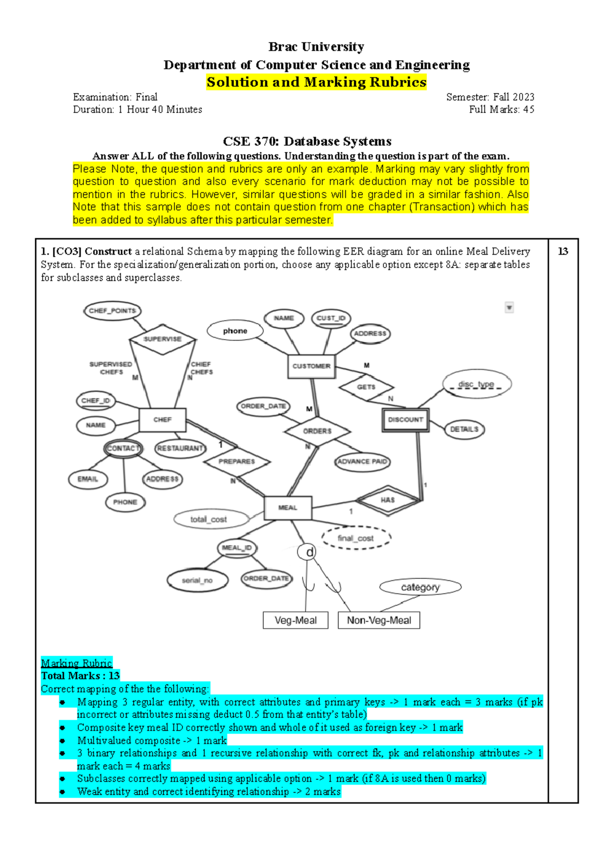 CSE370 Final Sample (With Solution and Rubrics) - Brac University ...