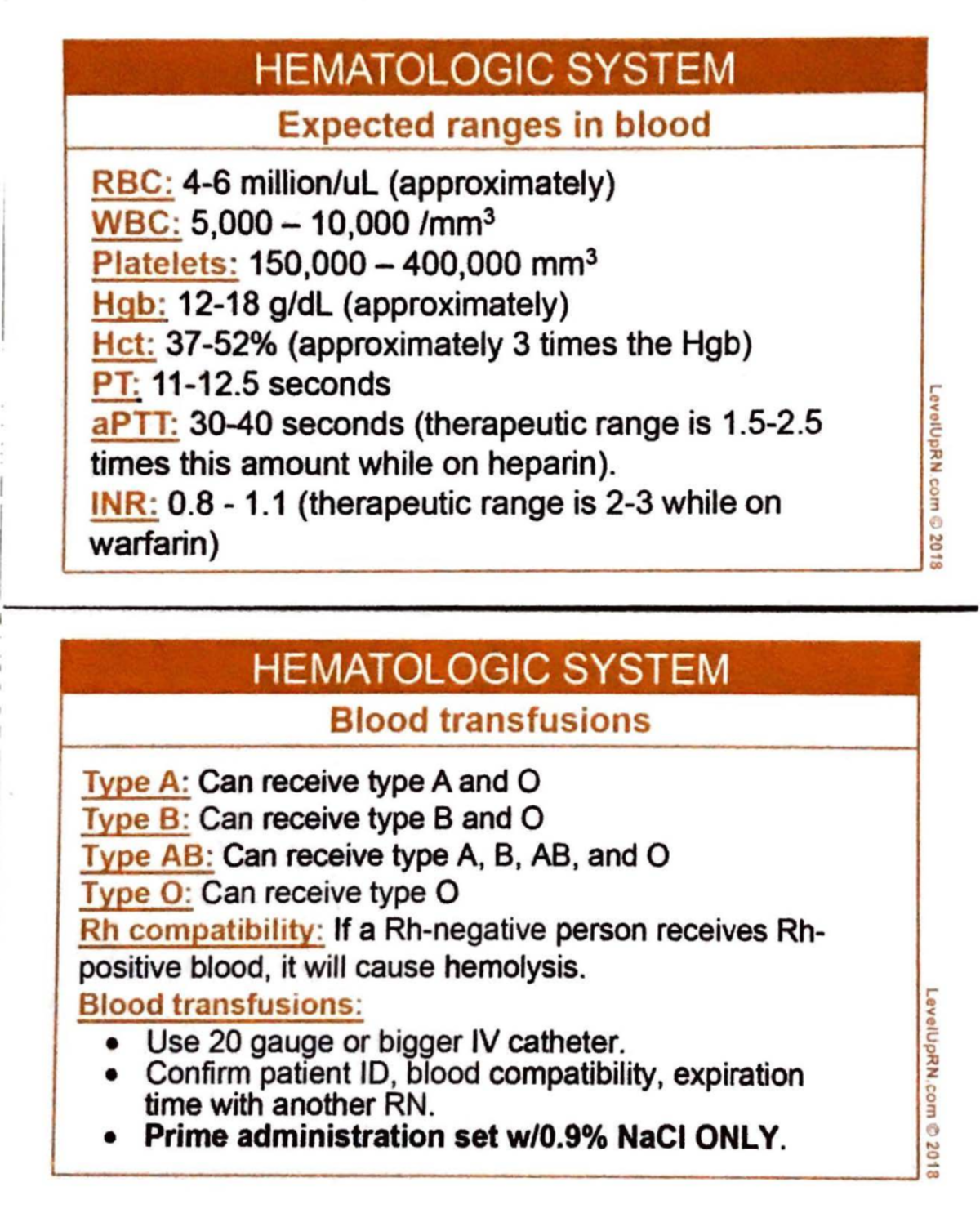 85-89 MS Hematologic System - Exam 1 Study Guide and Blood Ranges - Studocu