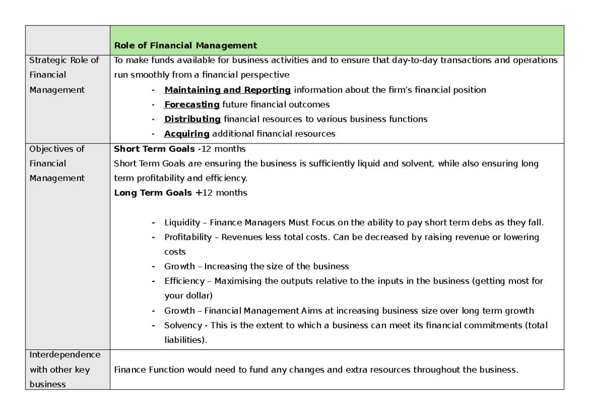 Finance HSC: Strategic Role of Financial Management in Business - Studocu