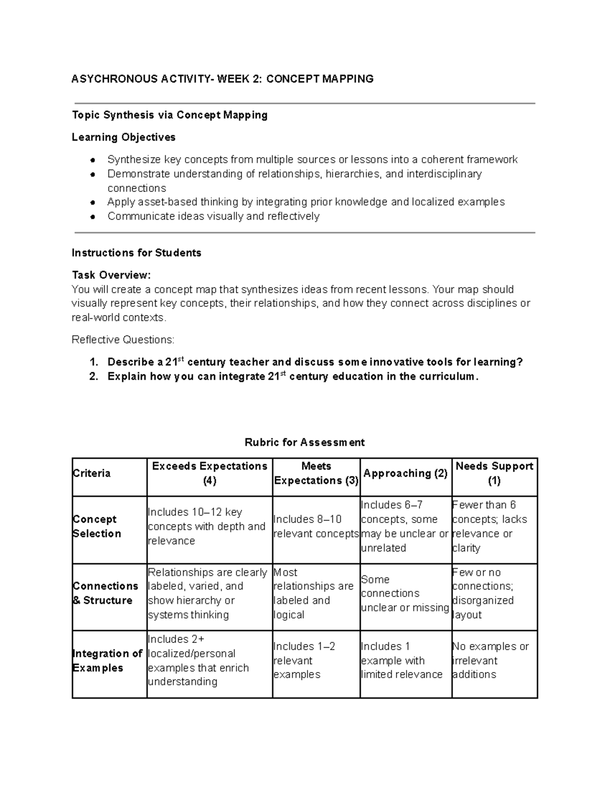 ASYCHRONOUS WEEK 2: CONCEPT MAPPING & Synthesis Activities - Studocu