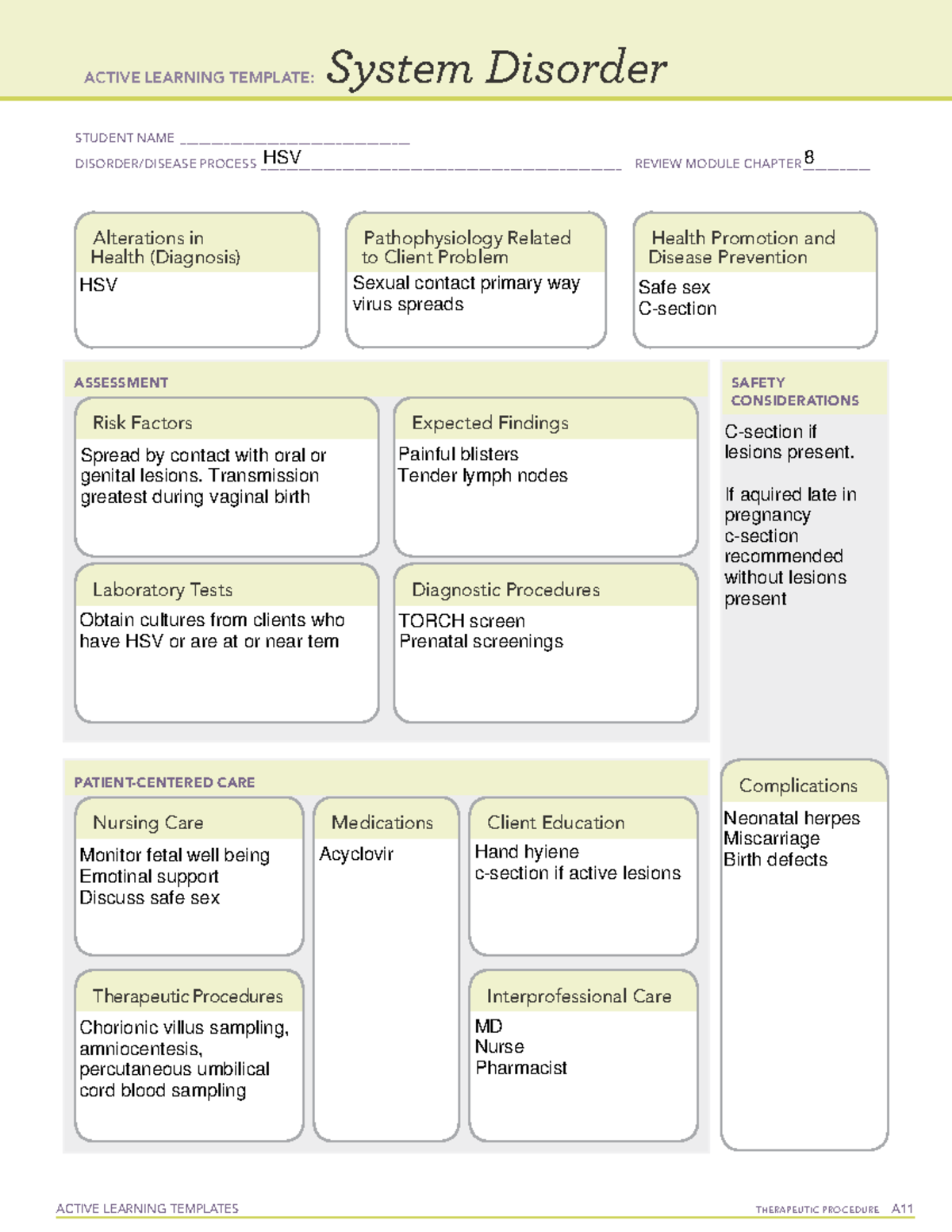 Sys Dis HSV - Therapeutic Procedures & Care for HSV Disorders - Studocu
