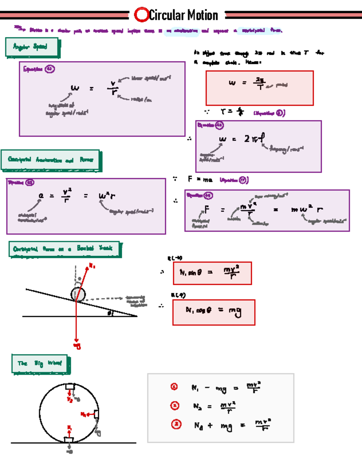 Circular Motion Notes - ⭕ Circular Motion " Motion in a circular path ...