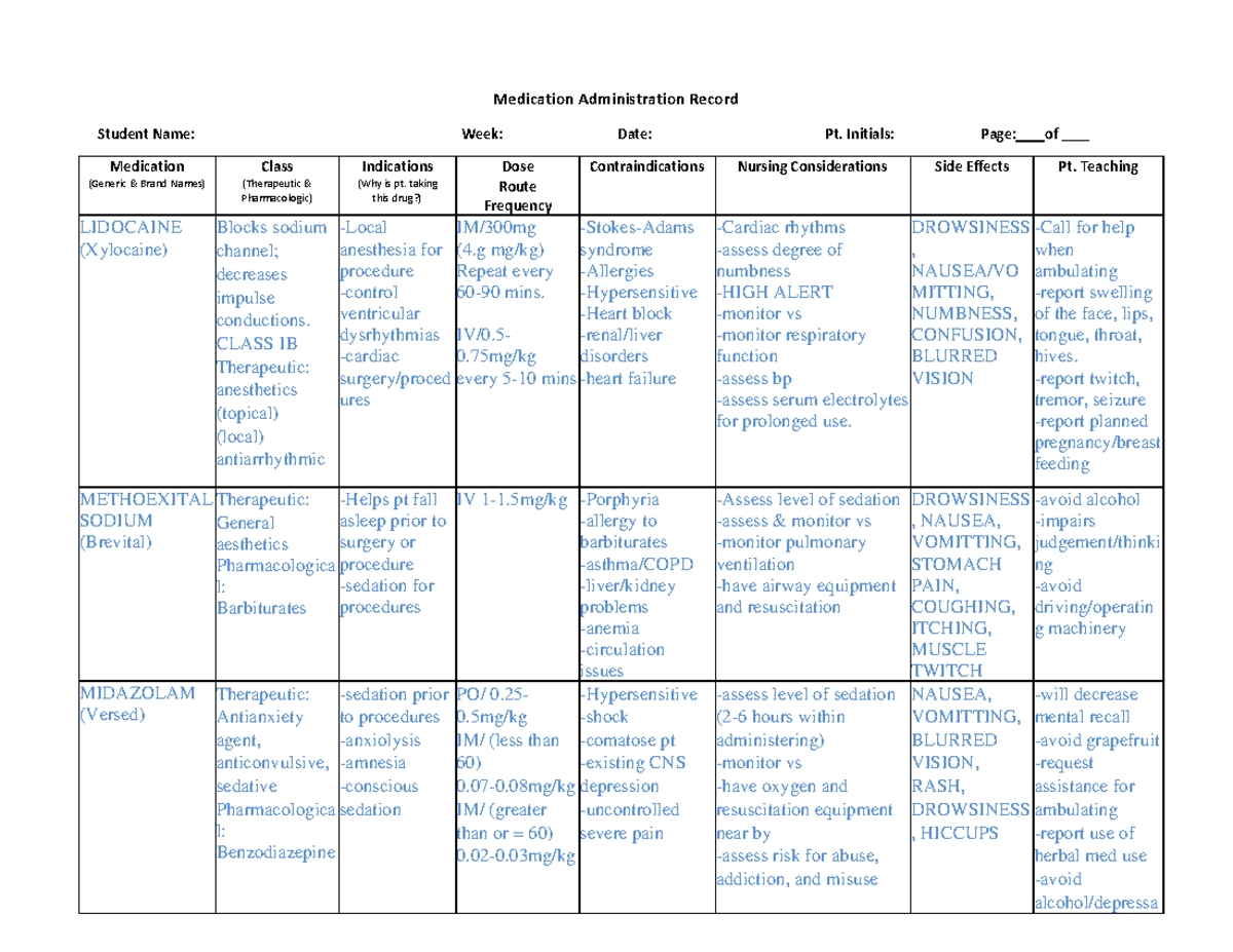 Medication Administration Record (MAR) for Clinical Practice - Studocu