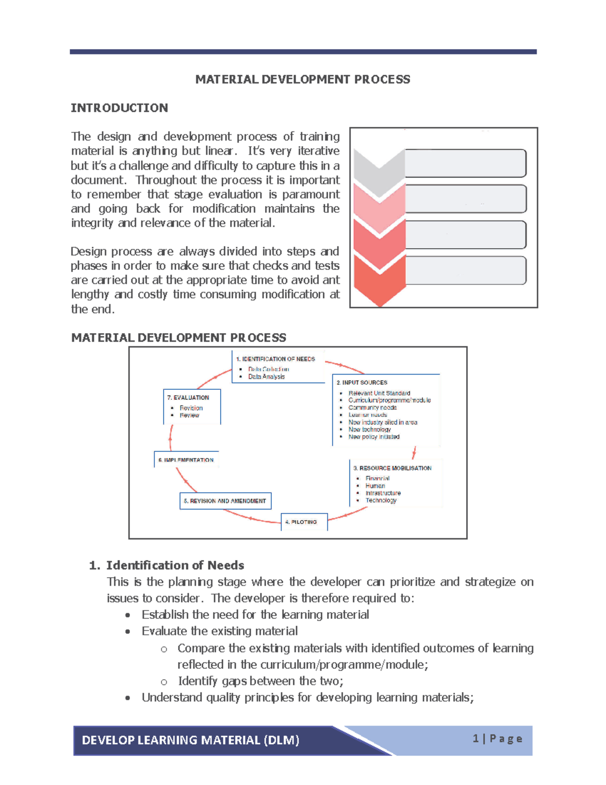 Material Development Process Overview and Guidelines - Studocu