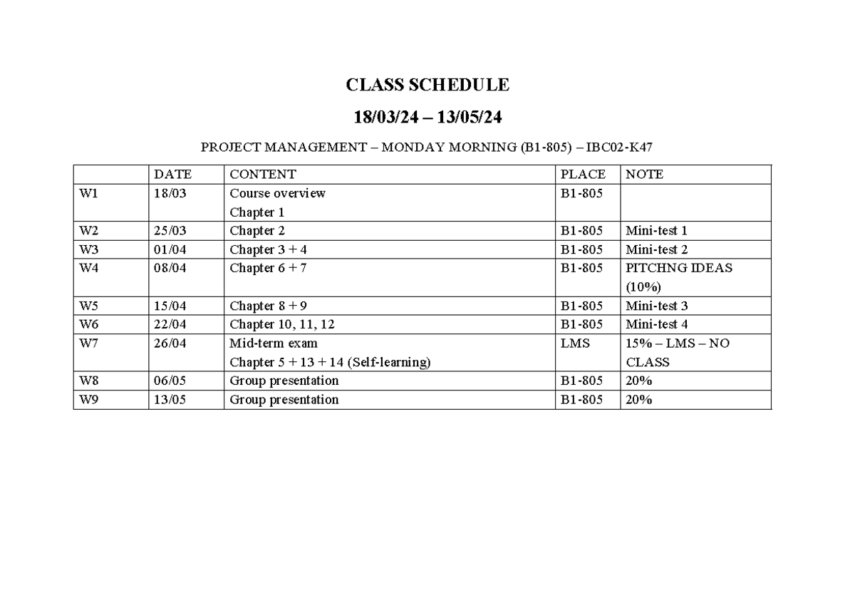 DAKD - PROJECT MANAGEMENT - CLASS SCHEDULE 18/03/24 – 13/05/ PROJECT ...