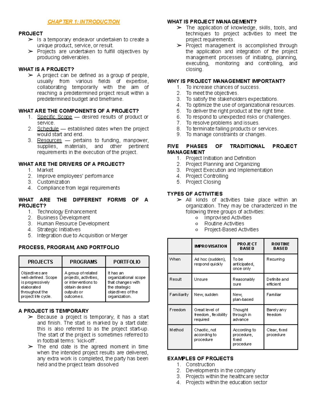 UST Project Management: NPV & Payback Period Analysis with Answers ...