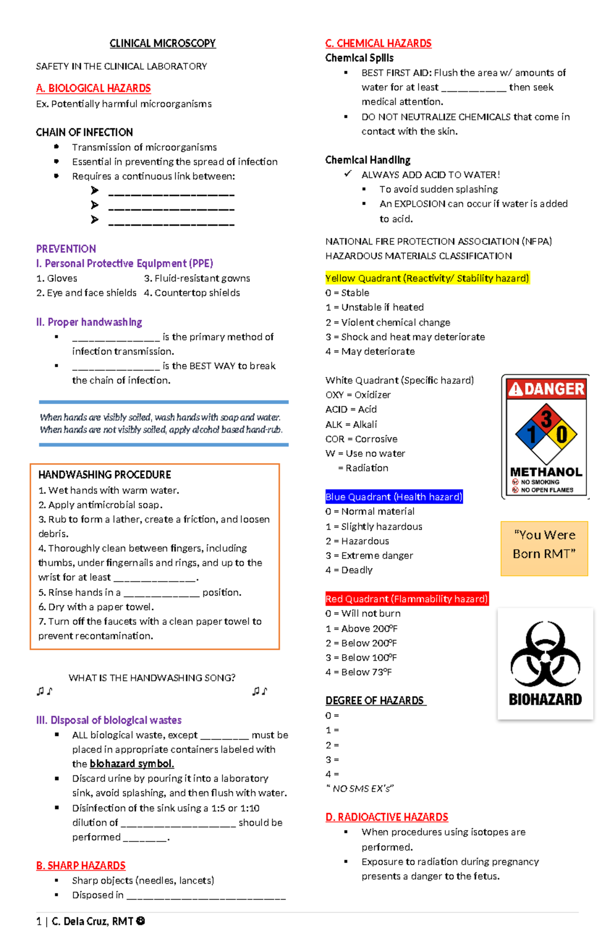 AUBF-1 - This is essential - CLINICAL MICROSCOPY SAFETY IN THE CLINICAL ...