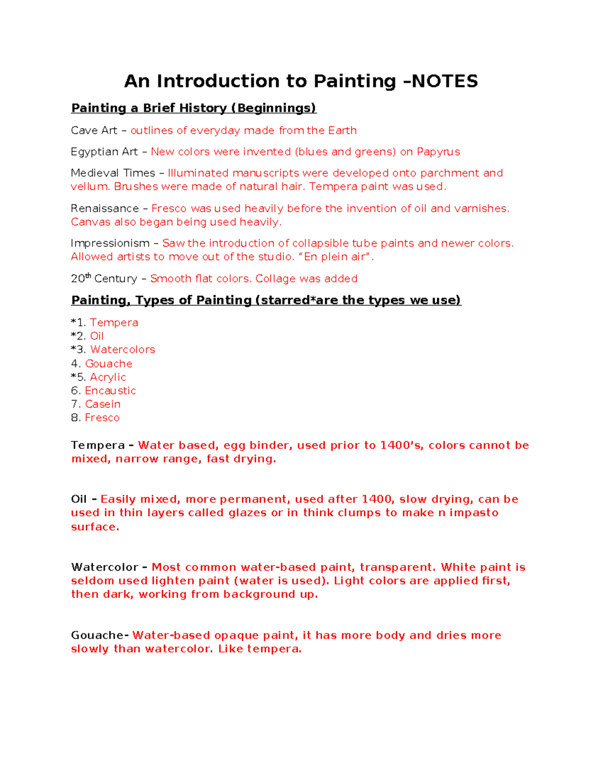 Painting Notes: A Comprehensive Overview of Techniques and Materials ...