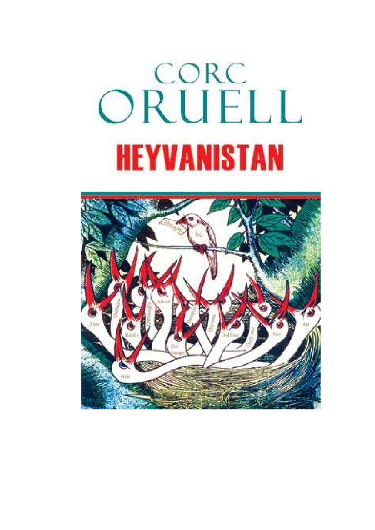 Corc Oruell "Heyvanıstan" Romanı: Tənqid və Analiz - Studocu