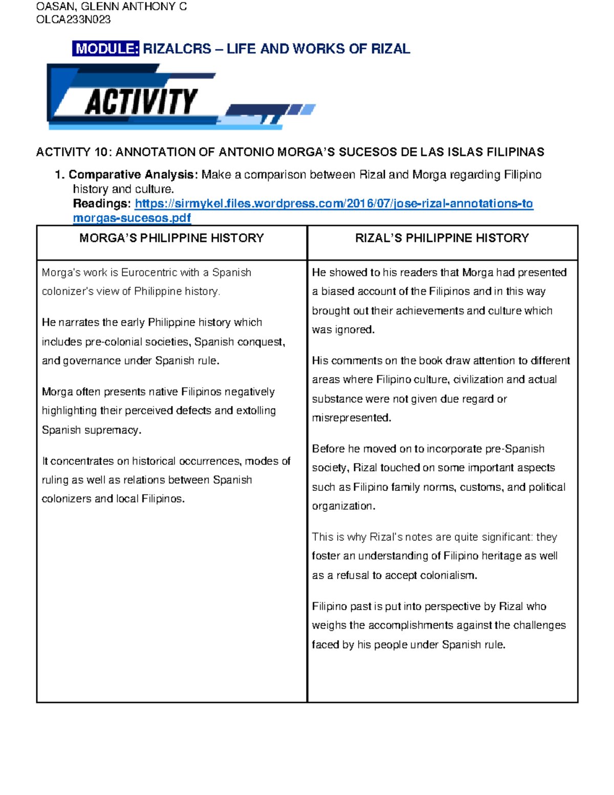 OLCRS Activity 10: Annotation of Morga's Sucesos & Rizal's Insights ...