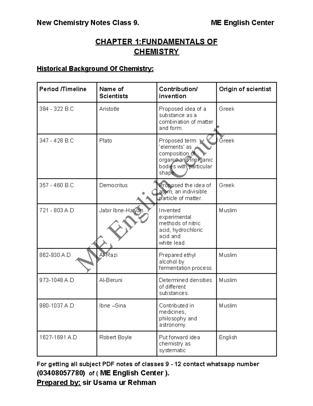 Chapter 1 & 2 Notes on Chemical Equilibrium & Acid, Base for Class 10 ...