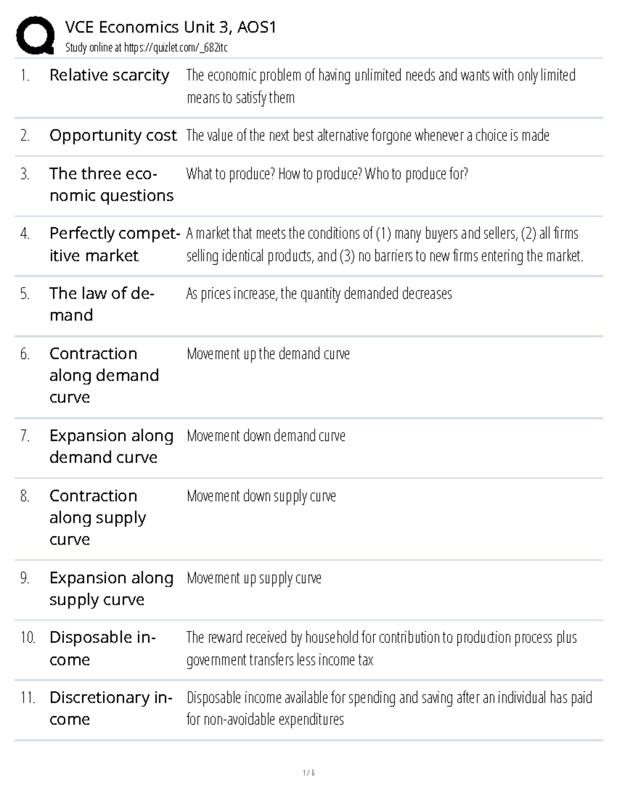VCE Economics Unit 3 AOS1 Study Guide: Key Concepts and Terms - Studocu