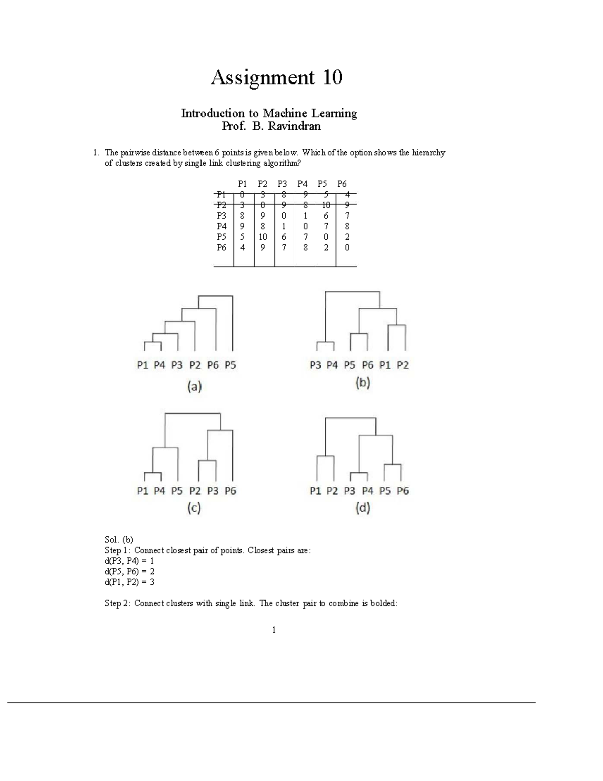 Assignment 10: Clustering Algorithms in Machine Learning - Studocu