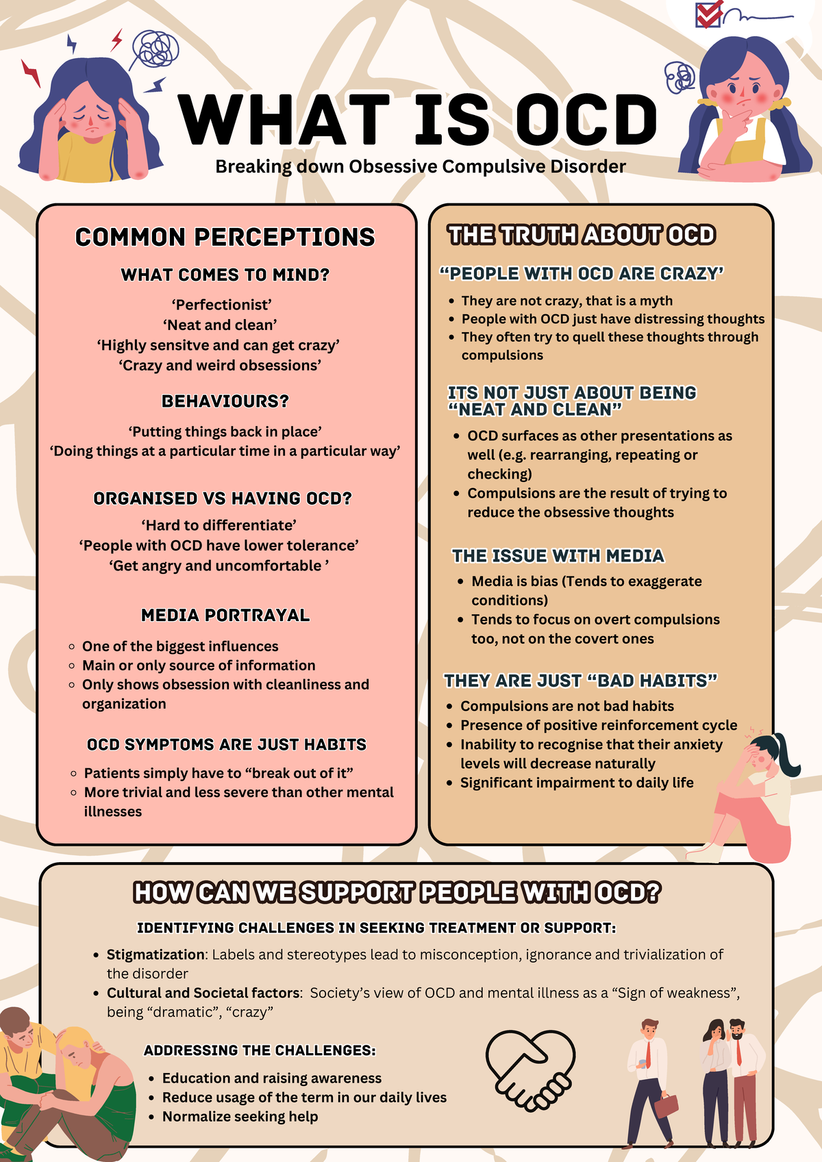 PL3106 Project 1 - OCD: Understanding & Supporting Those Affected - Studocu