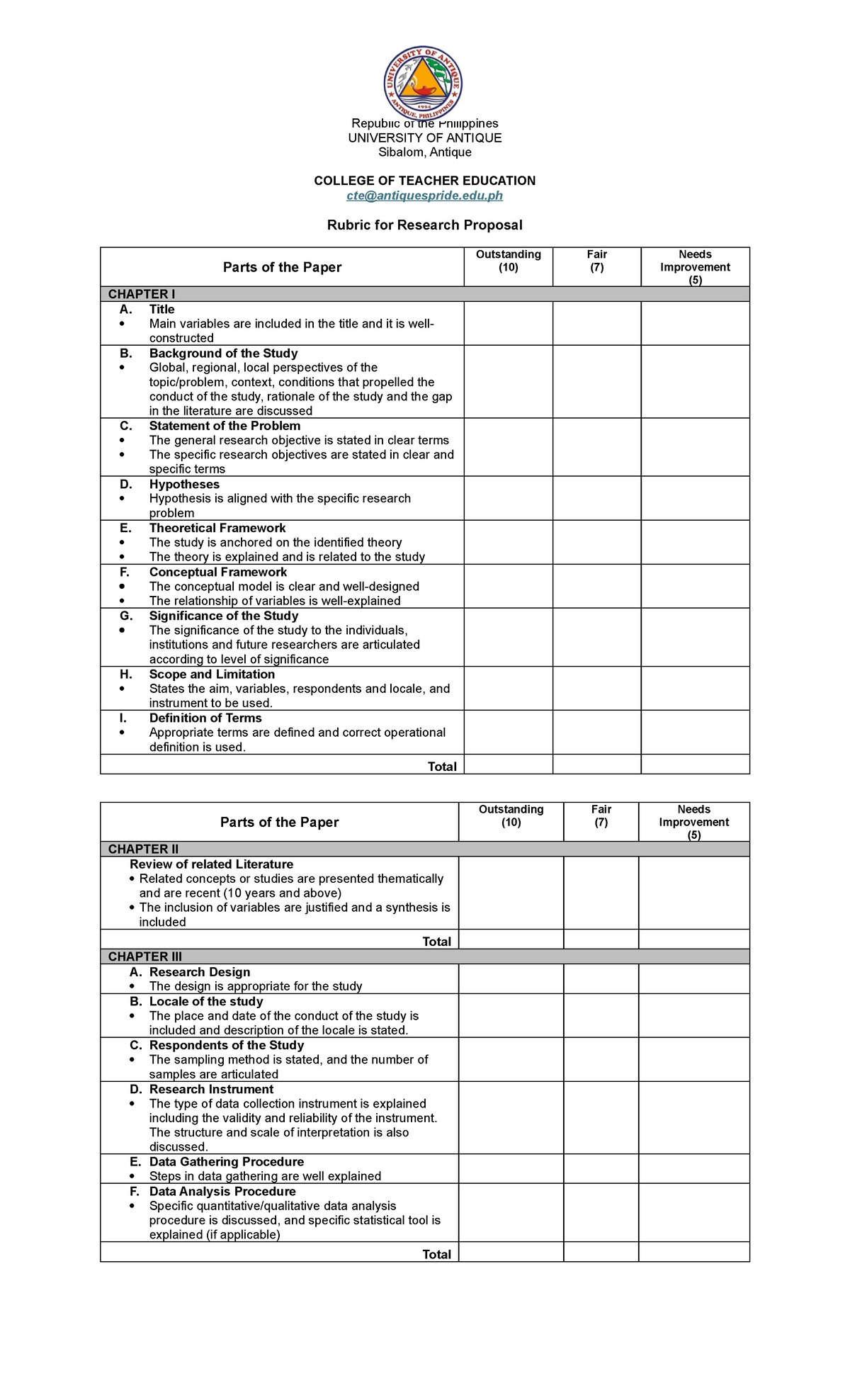 Research Rubric for Research Proposal Evaluation - Studocu